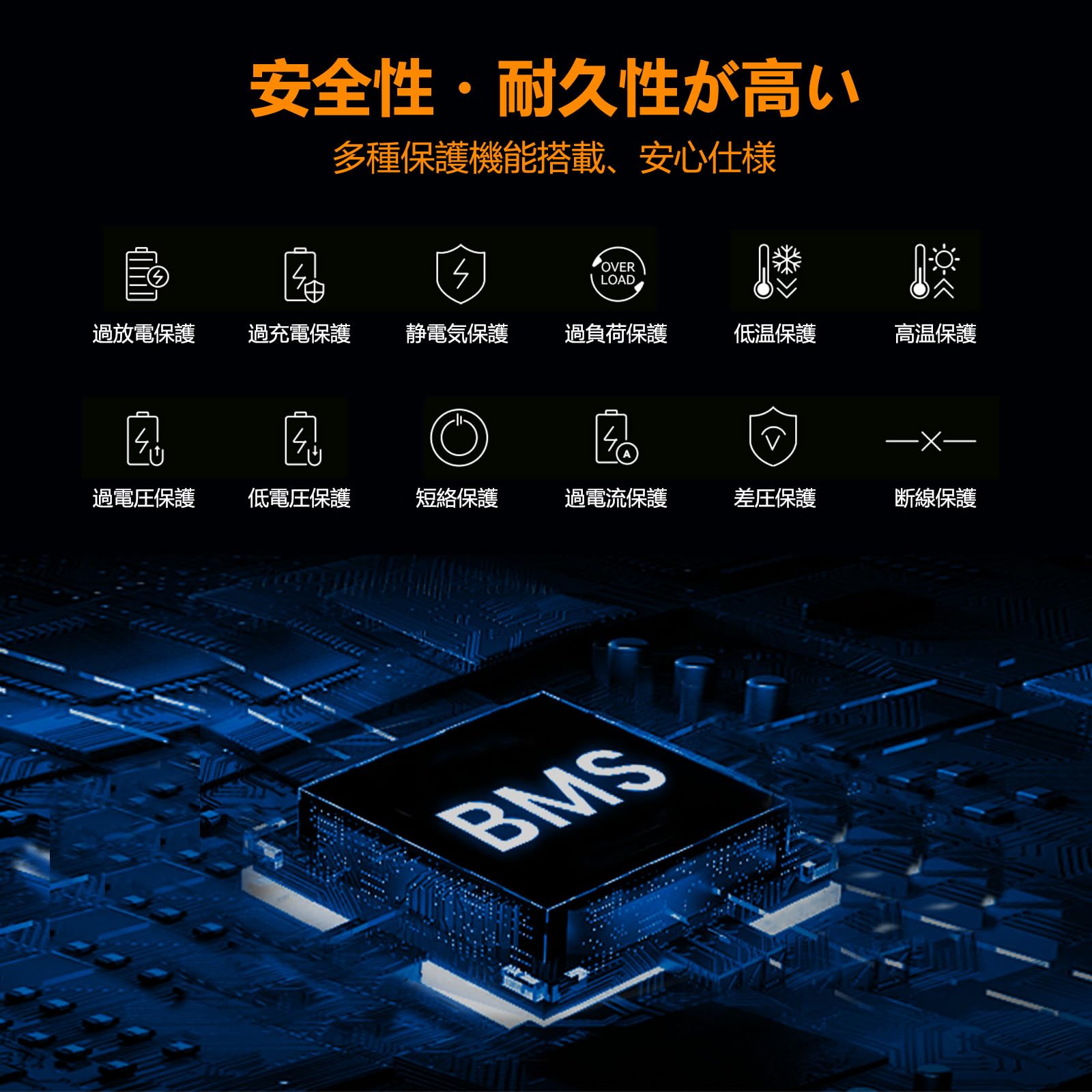 全新品未使用 1531Wh ポータブル電源 高出力1200W 楽天市場】【クーポンで59999円 9/19 20時から】AIWOLL